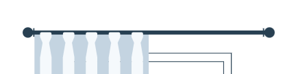 Pleated or Ripple Fold